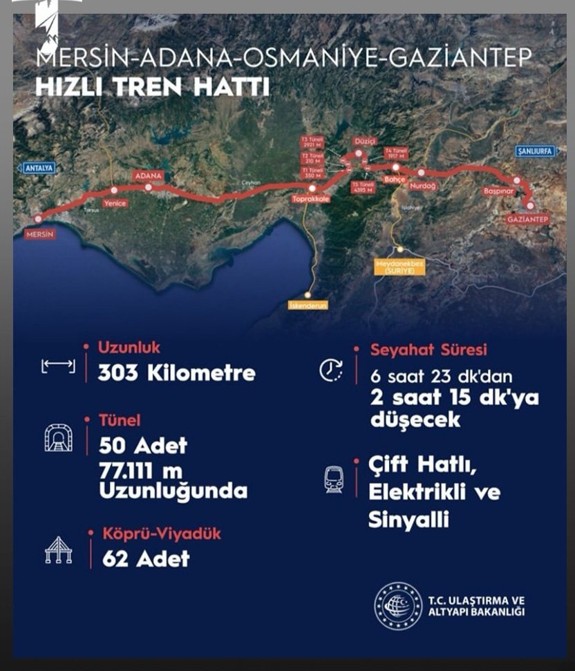 Antep'ten sonra güneydoğu yok, ondan zannımca Urfa ekli değil. Antep güneydoğuyu tek başına sırtlamış. Fotoğraf karesi değil ki, siyasilerimiz girsin. Yazık, hem de çok yazık...