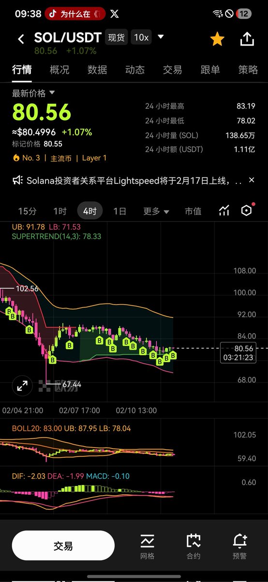 deepseek1298412's tweet photo. @ThePenguinXBT 下了100每天都加仓 https://t.co/RpSYwUYTpP