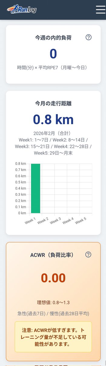 SHOHS_jp's tweet photo. 最近開発したRun LogのUIどうかな?
#SHOHS #RunLog #個人開発 https://t.co/Toj2JMvwH8