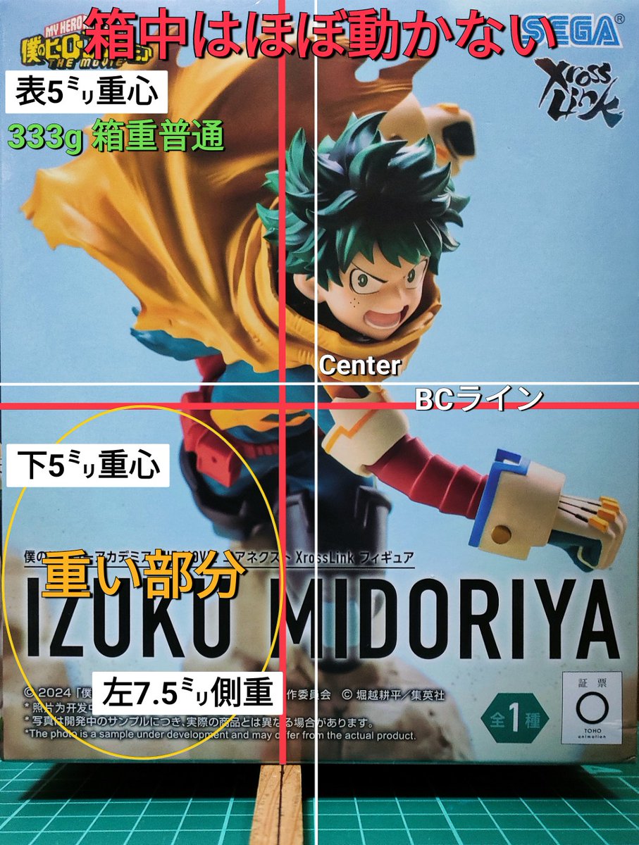 重心情報 僕のヒーローアカデミアTHEMOVIEユアネクストXrossLink