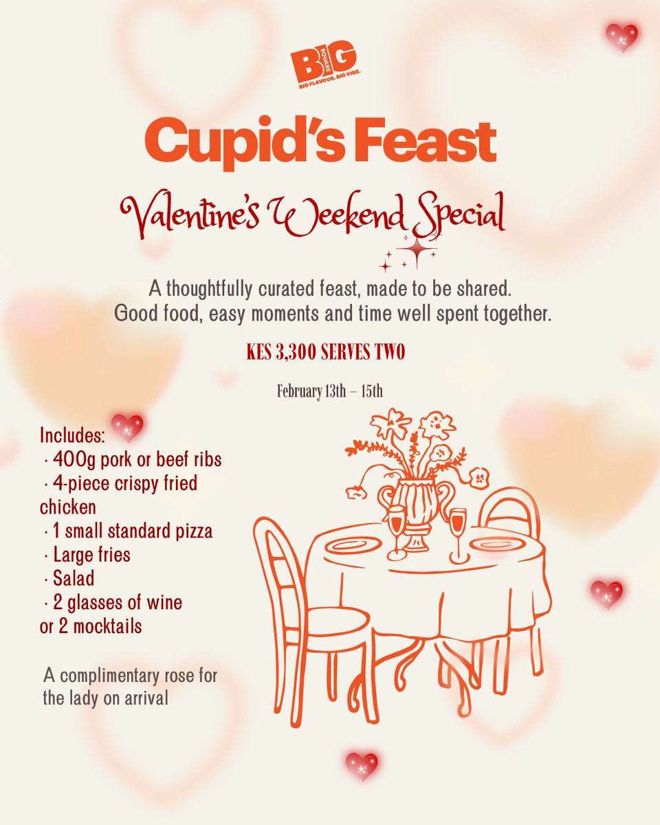 Garden City Nairobi tweet media