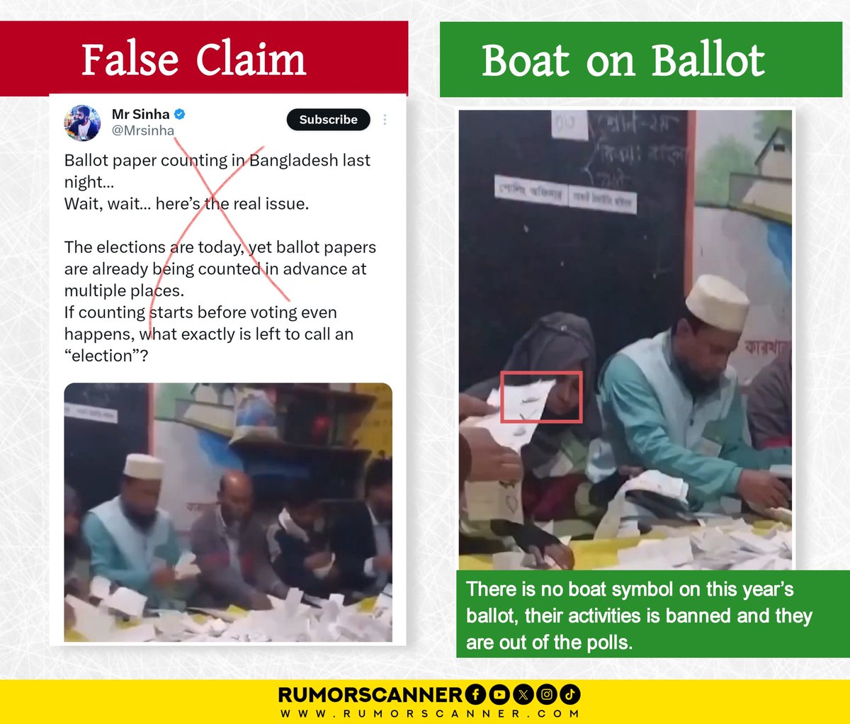 Sohan_RSB's tweet photo. BJP elements are spreading Awami League propaganda.

#BJPleague https://t.co/qMkNn9ospx
