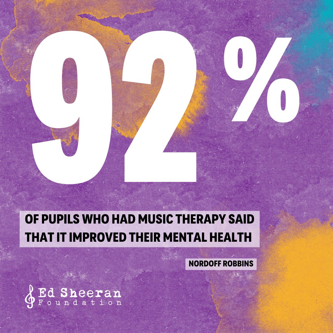 Ed Sheeran Foundation tweet media