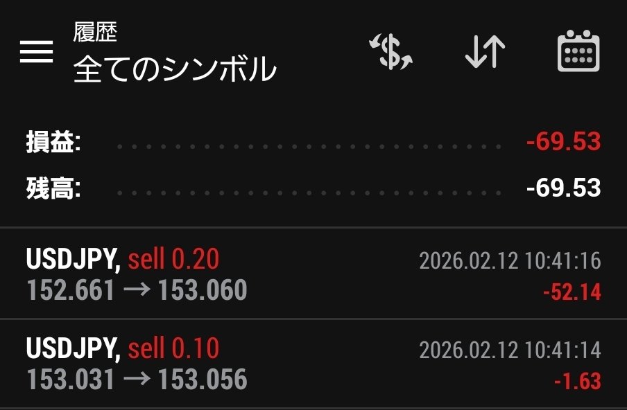JIIKO2020FX's tweet photo. えええい❗
まどろっこしい💢

さっさと損切りして
ドテンやドテン

ドル円は底打った

200EMAが底を支えたんよ

こんなワシどう思う？
①落ち着いて相場から離れろ❗
②行け❗とことん行け❗
③戦略を変えるな❗ショート一択や
#１万円チャレンジ
#FX
#ドル円わけわからん https://t.co/k09U3ofPDS