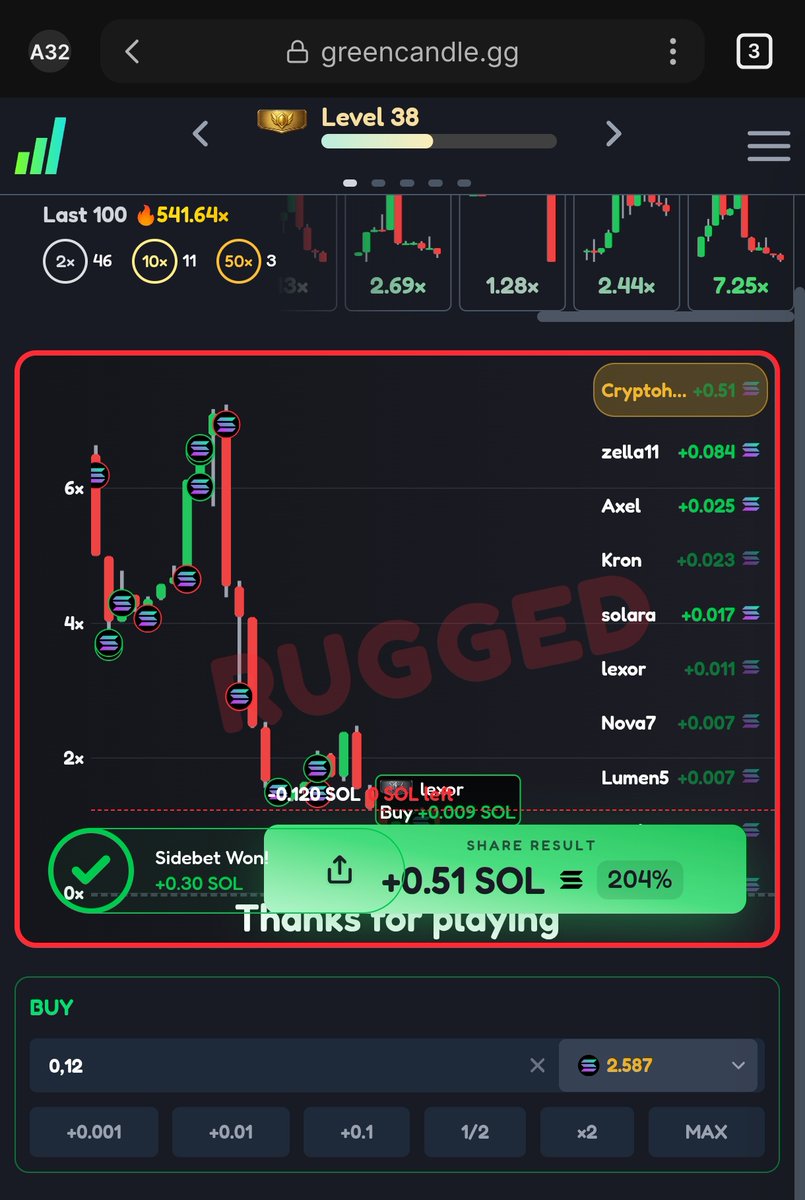 Kalo puasa boleh judai gak 🫵😭
Drop SOL 
Like RT 3 postingan terbaru