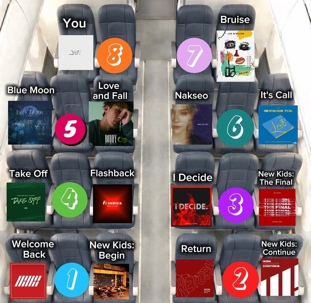 As an #iKONIC, you are having a 20-hour flight to somewhere in the world:

WHAT SEAT ARE YOU CHOOSING?

#iKON #iKONICS 🖖