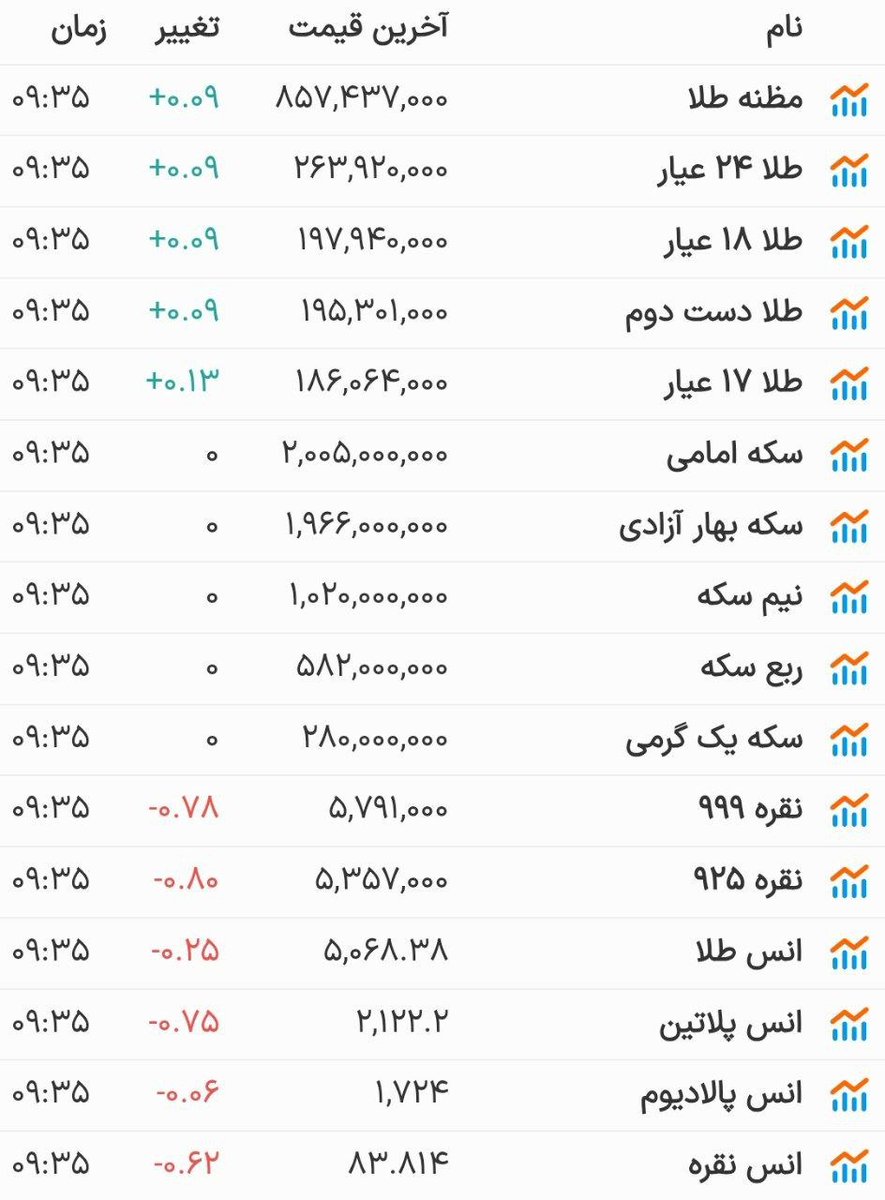 DIBTRADE tweet media