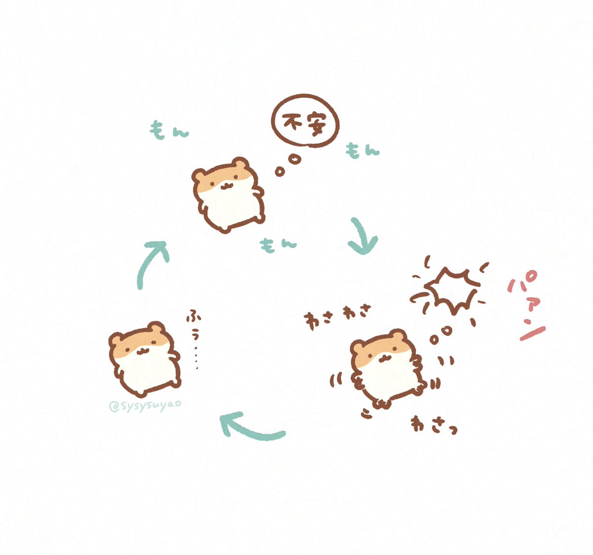 すやお tweet media