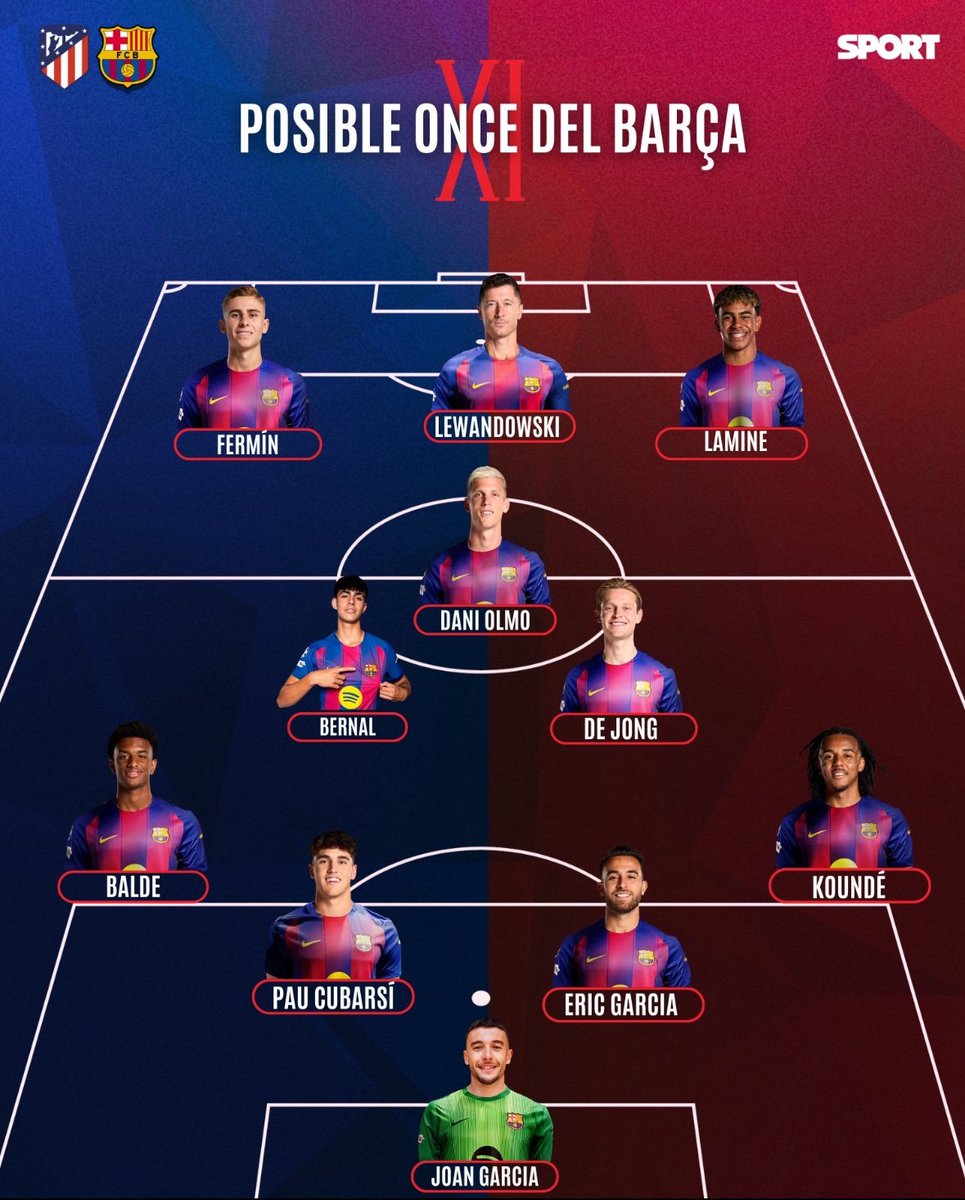 Barca Stuff Indonesia tweet media