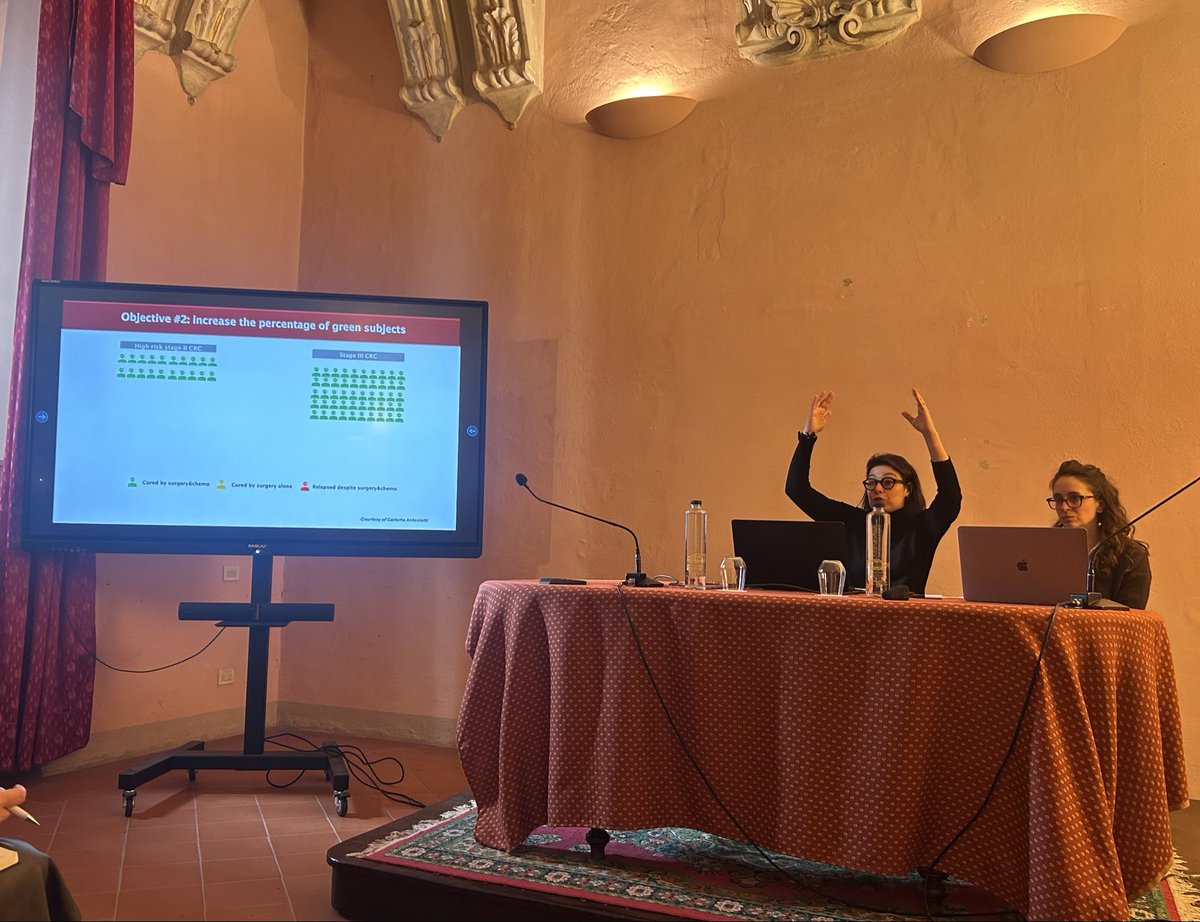 maarggi1's tweet photo. Bringing the whole School of Medical Oncology of Turin to a monastery in the Alps: learning, debating, and engaging with oncology’s key opinion leaders, while skiing, have a wine tasting and meeting Chris Bangle. Thank you #silvianovello #school #oncology https://t.co/WBaaZCe8wt