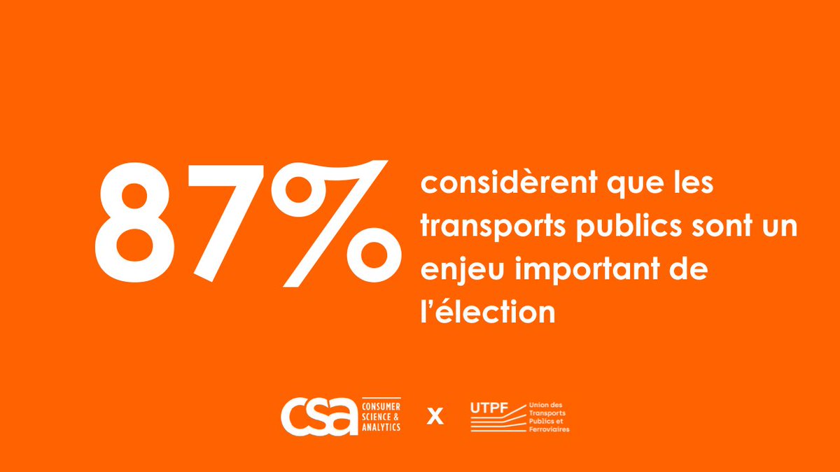 Institut CSA tweet media