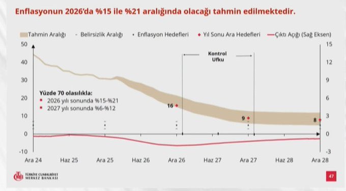 Kripto Sentez tweet media