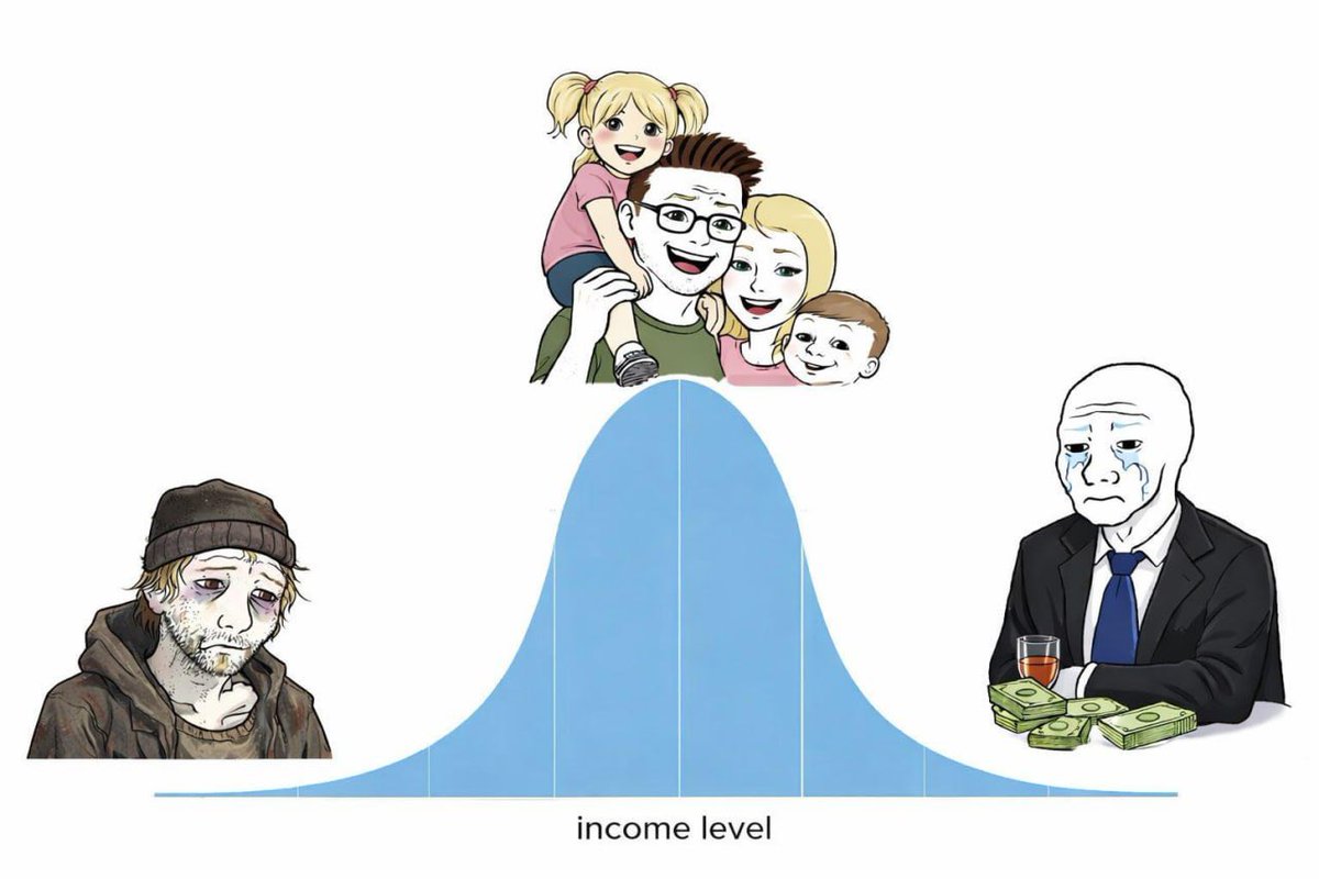 Family is everything 

Focus on your goals and dont be greedy.