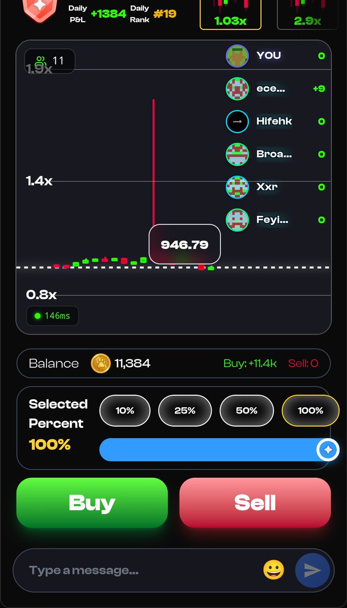 WorkdripXM's tweet photo. 🚀 Ready to test your trading skills? 💸 Join Vankedisi Trader and compete for the top spot! 😊 #vankedisitrader #TradingChallenge https://t.co/89Ameu9vNm