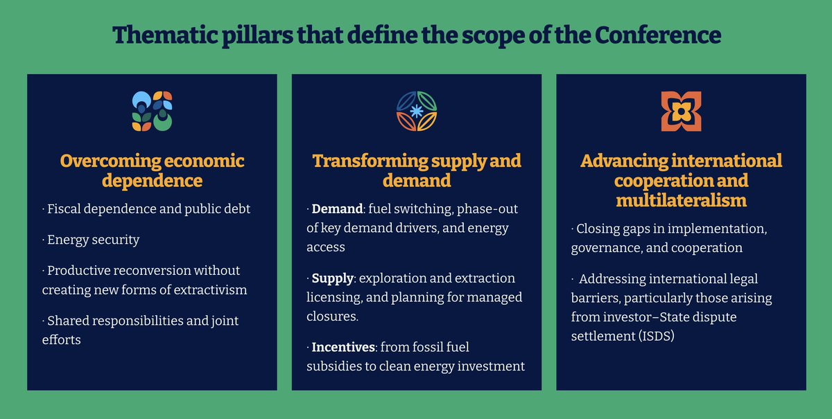 GlobalJusticeUK's tweet photo. Brilliant to see the First Conference on Transitioning Away from Fossil Fuels address ISDS on its agenda!

Ending corporate courts would take away investors ability to hold countries to ransom for taking steps toward a globally just green transition.

https://t.co/ELjAkoTgUi https://t.co/n3bHJpJlbS