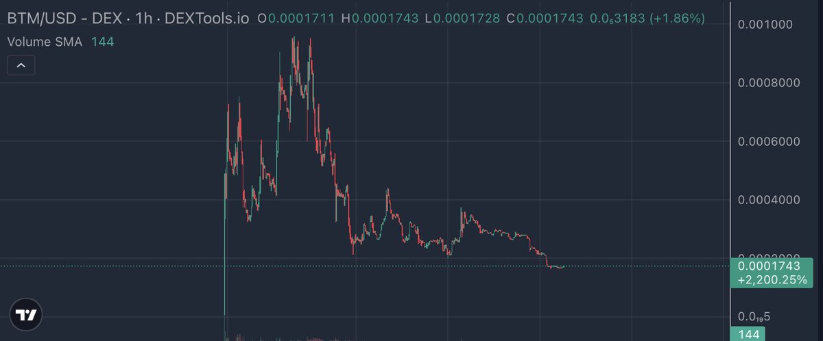 PUMP HUB tweet media