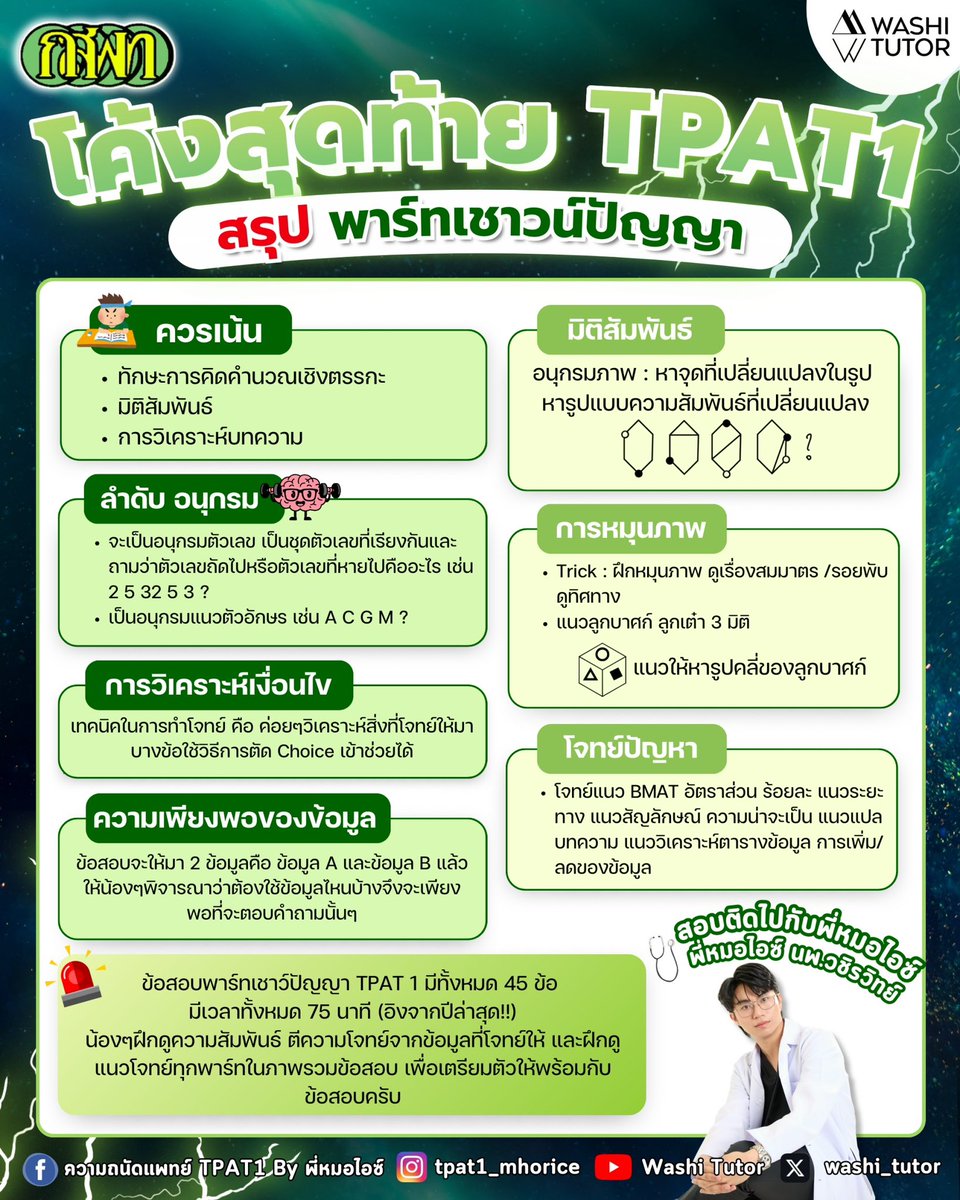 พี่หมอไอซ์ ติวคณิต A-Level tweet media