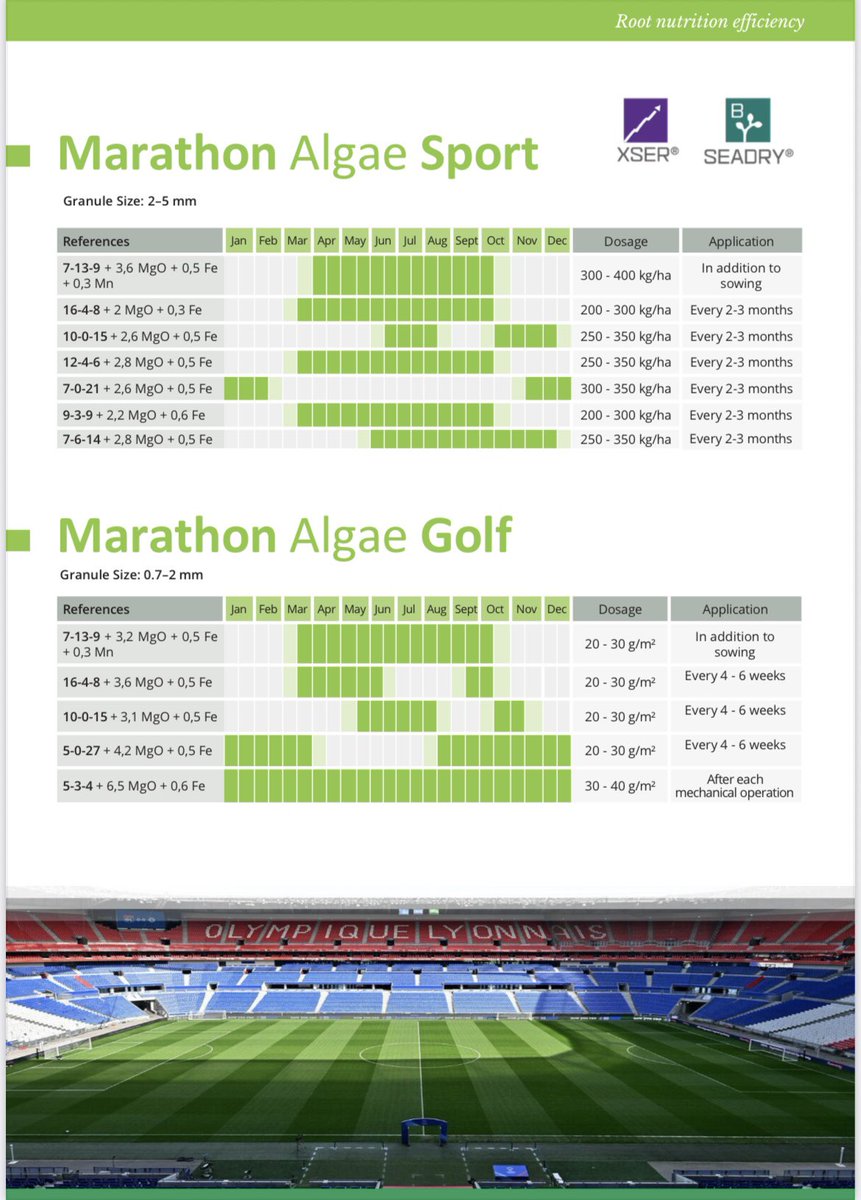 Dale ‘Ｇｏｌｆ Ｇｅｅｋ’ tweet media