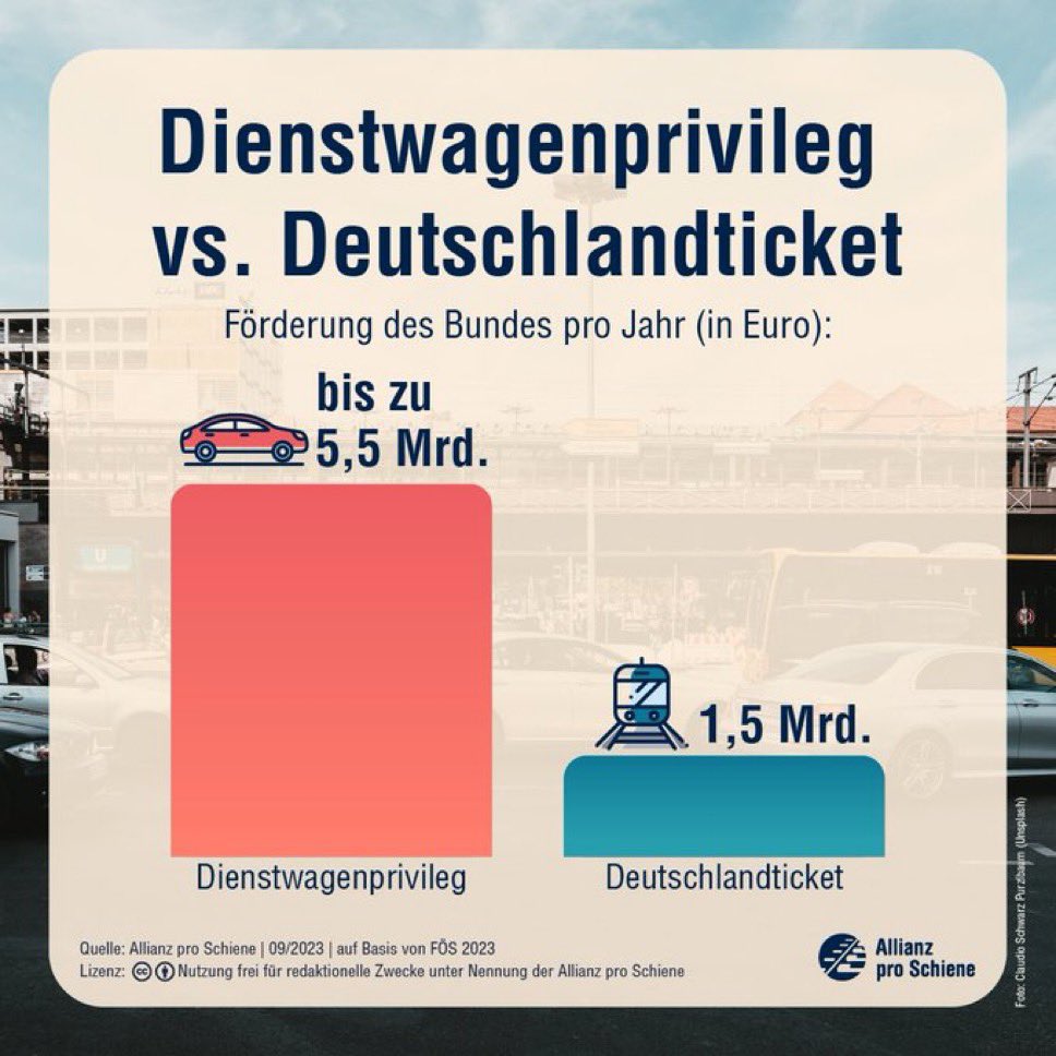 #Deutschlandticket 9€ jetzt
#Mobilitätswende #Tempolimit