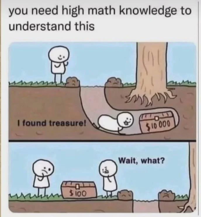 Orang pandai, nampak math logic dalam isu ini. Kalau orang bijak, nampak apa?