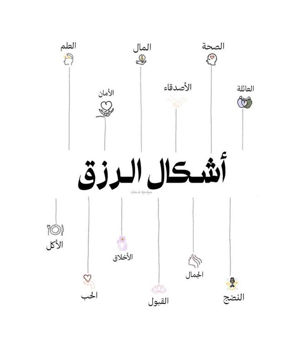 ArabicBest's tweet photo. https://t.co/hOxWXnCTyW