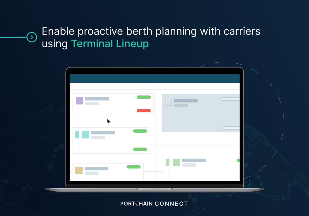 Portchain tweet media