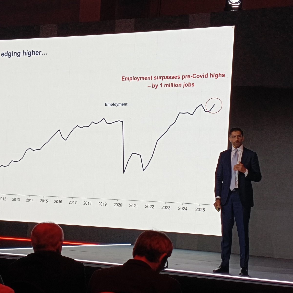 Amongst the good news specific to Mzansi is that there has been an uptick in job creation. Not high, but definitely notable, according to Ballim.

This then helps increase consumer spending on such items as cars.

#SOMI2026