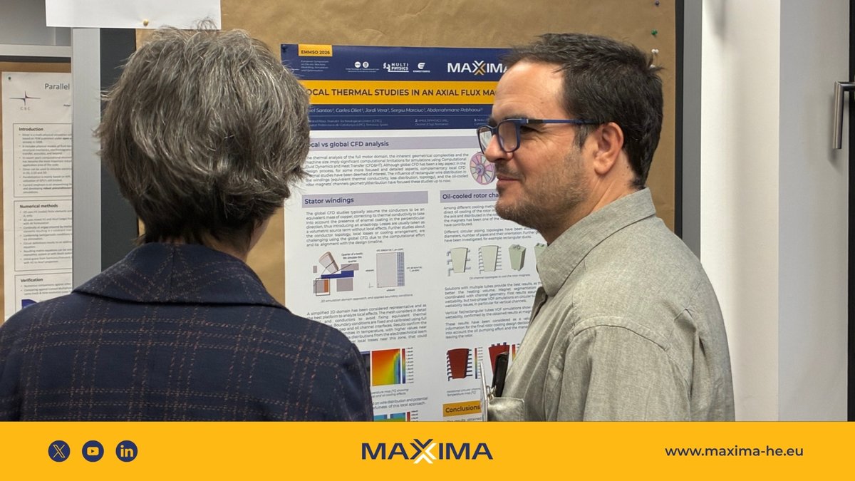 Maxima Horizon Europe tweet media