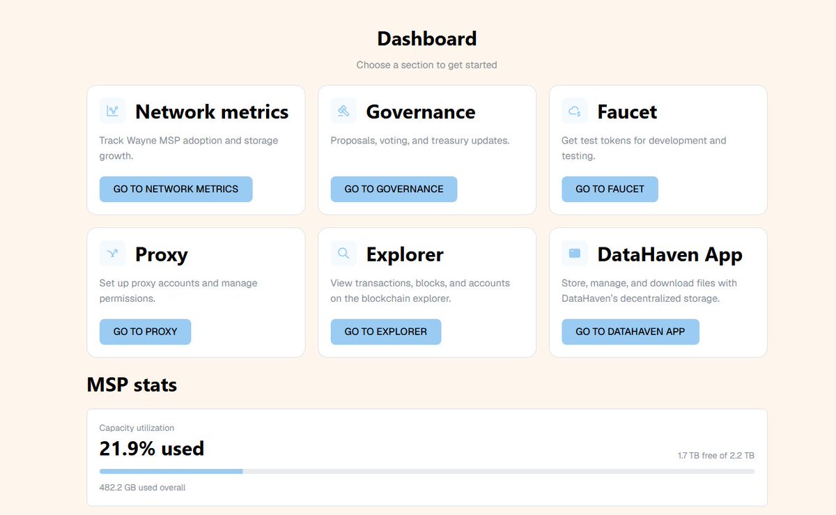 I’m one of [X] active users building DataHaven on testnet! 🛠️

Proud to contribute to [X] buckets so far. Every upload and experiment helps grow our network and shape the future of decentralized storage.

Check the stats: apps.datahaven.xyz/testnet <a href="/DataHaven_xyz/">DataHaven 🫎</a>