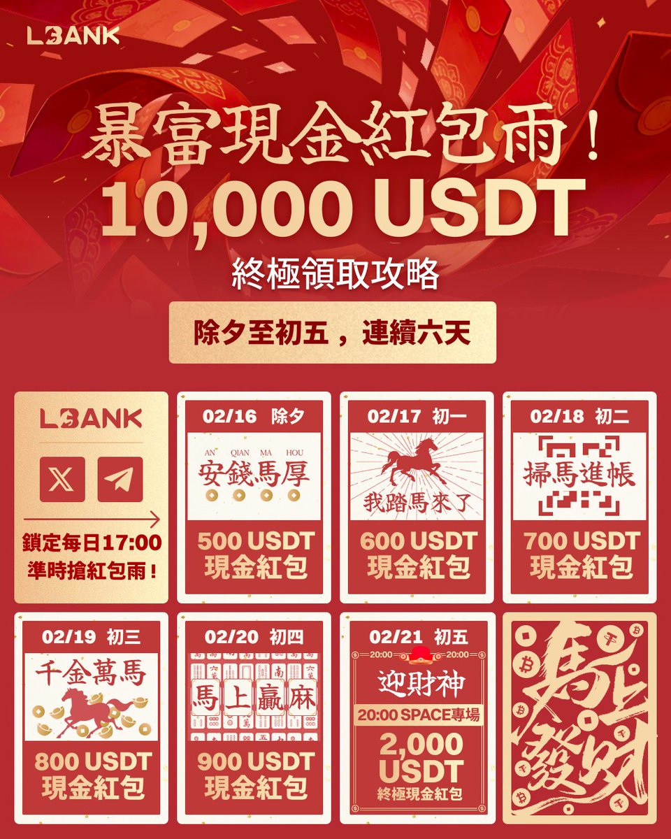 🧨 馬年大吉！10,000 USDT 暴富紅包雨「馬」上到！ 🐎💨
LBank 新春送福狂撒幣！這波福利必須「一馬當先」！終極搶紅包攻略已解密！🔥

📍 如何參與？
鎖定 LBank華語 X <a href="/LBankchinese/">LBank華語 🛫</a> &amp; TG社群t.me/LBank_cn，每日準點開搶！

📅 【暴富日曆：每日 17:00 準時降臨】