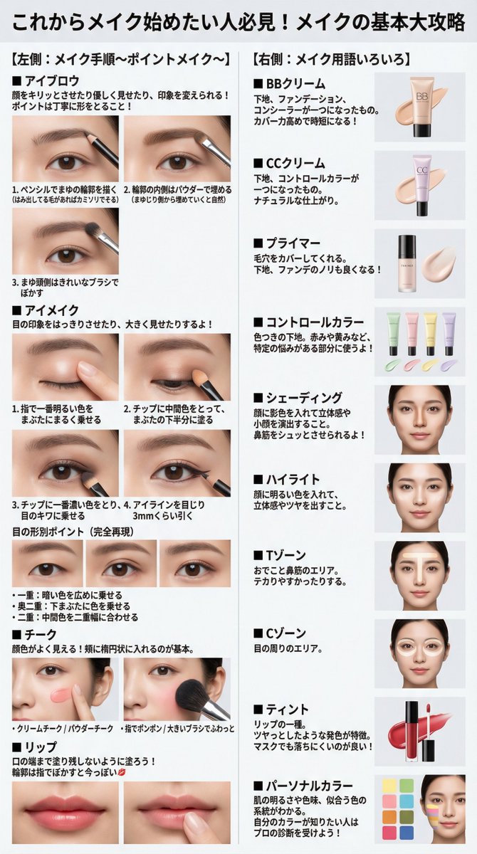 minaduki_esola's tweet photo. メイクの基本
これからメイクをしたい人必見！
どんな感じにしたいか教えてねー
#メイク #バレンタインデー #バレンタインデー2026 

https://t.co/WR48nywWDF https://t.co/RIPBFfLZ4A
