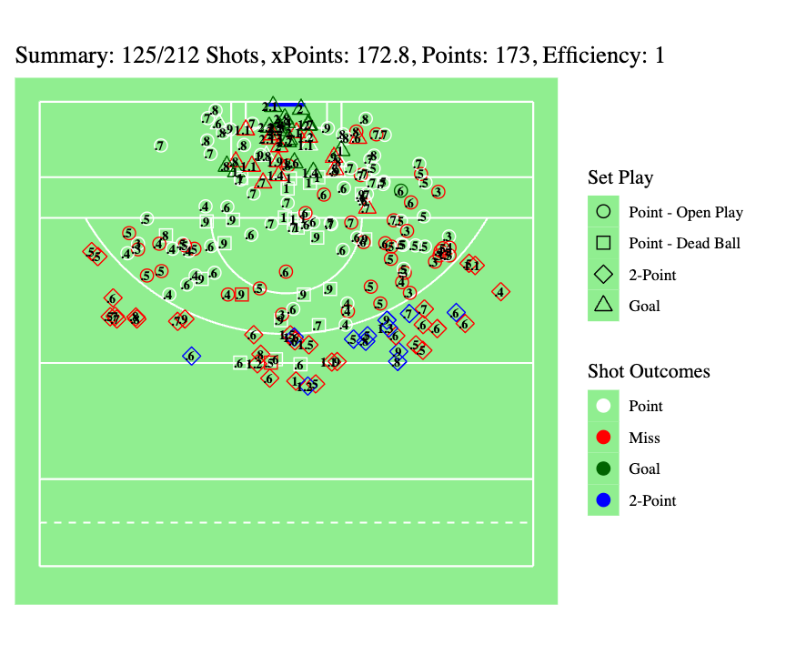 Kevin McDaid tweet media