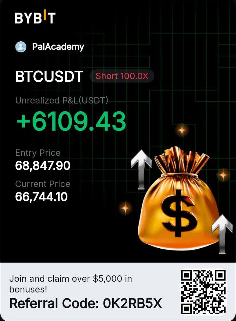 PAL ACAD 📊 tweet media