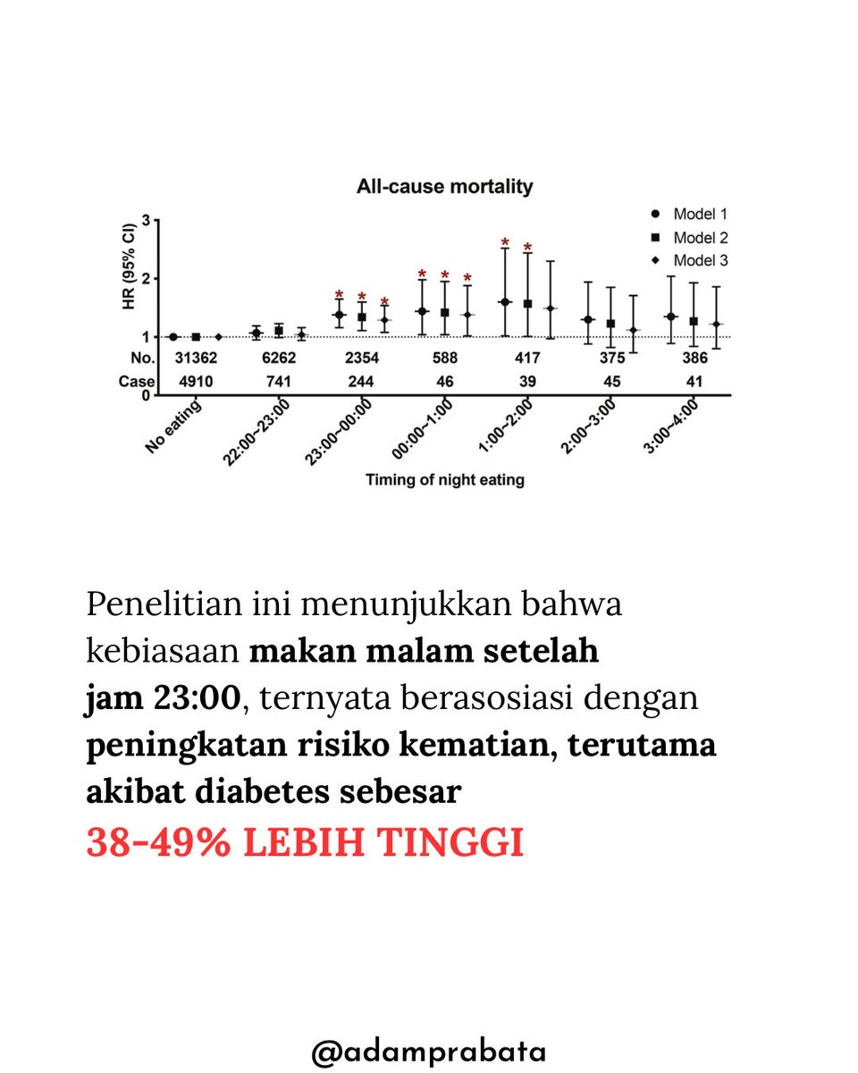 dr. Adam Prabata tweet media