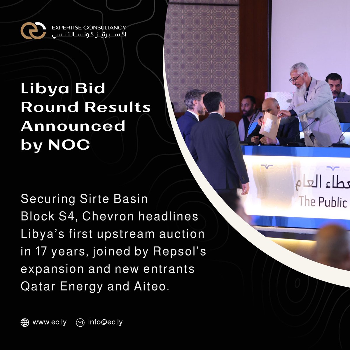 expertiselibya's tweet photo. After 17 years, Libya’s upstream sector is competitive again.
#Libya #OilAndGas
Chevron returns. Repsol expands. QatarEnergy (with ENI) and Aiteo enter.

Next: PSAs signed. Then execution.

In Libya, delivery depends on operational readiness — security, logistics, access. https://t.co/K9m2maONKY