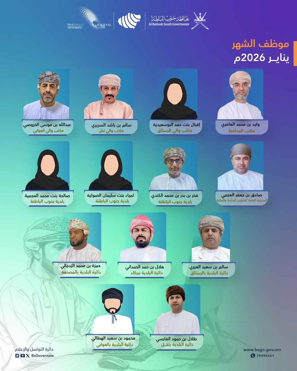 BsGovernate's tweet photo. نُبـارك لموظفينا المجيدين من مختلف التقسيمات الإدارية  في منظومة #إجادة ضمن مسار #موظف_الشهر  لشهر ينايــــر 2026م.

نفخر بجهودكم، وتمنياتنا لكم بمزيد من التقدّم والنجاح.

#محافظة_جنوب_الباطنة https://t.co/8kojkhxwc5