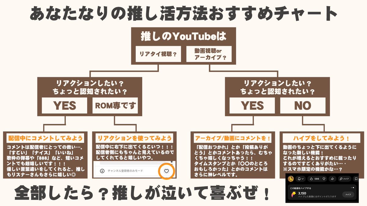 Post by しぱ on X: ほんまにこれ。