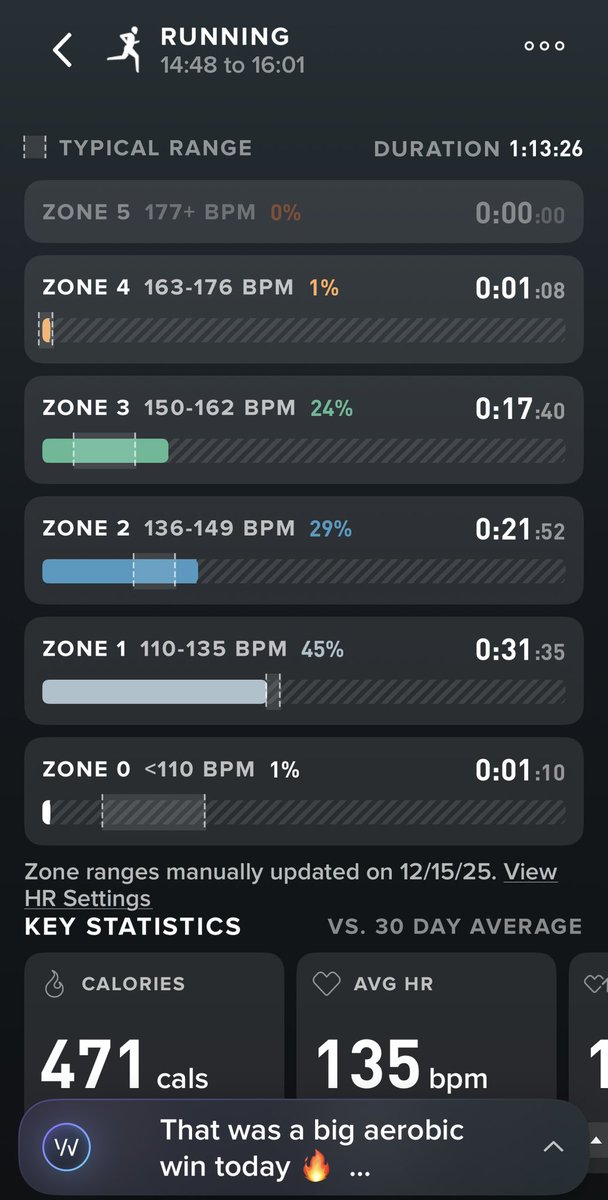 นี้สินะผลงานของคนกินเยอะ😋