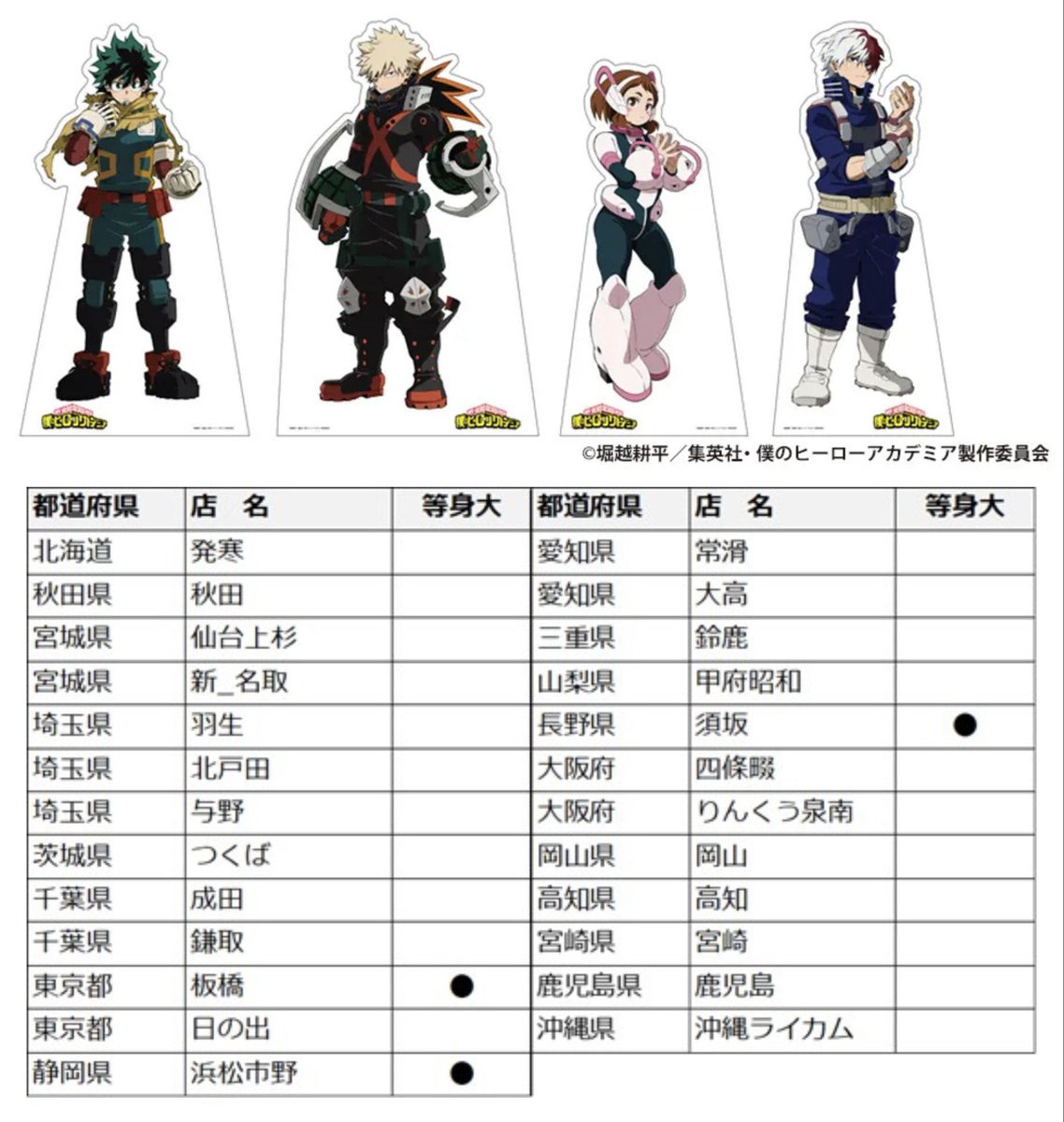 僕のヒーローアカデミア POP-UP STORE in 未来屋書店 等身大パネル