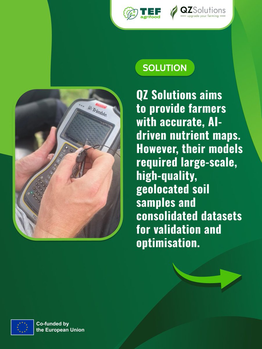 AgrifoodTEF tweet media