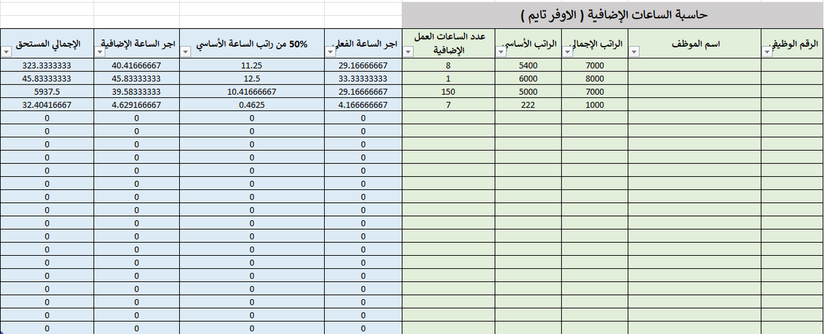 فهد بن مبارك HR و نظام العمل tweet media