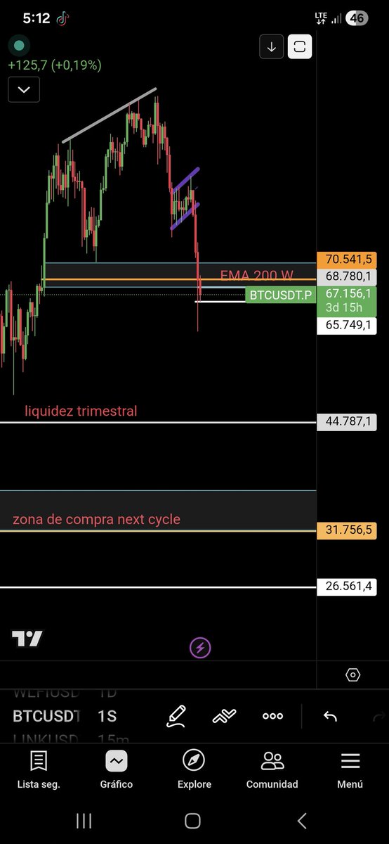 MikeCripto tweet media