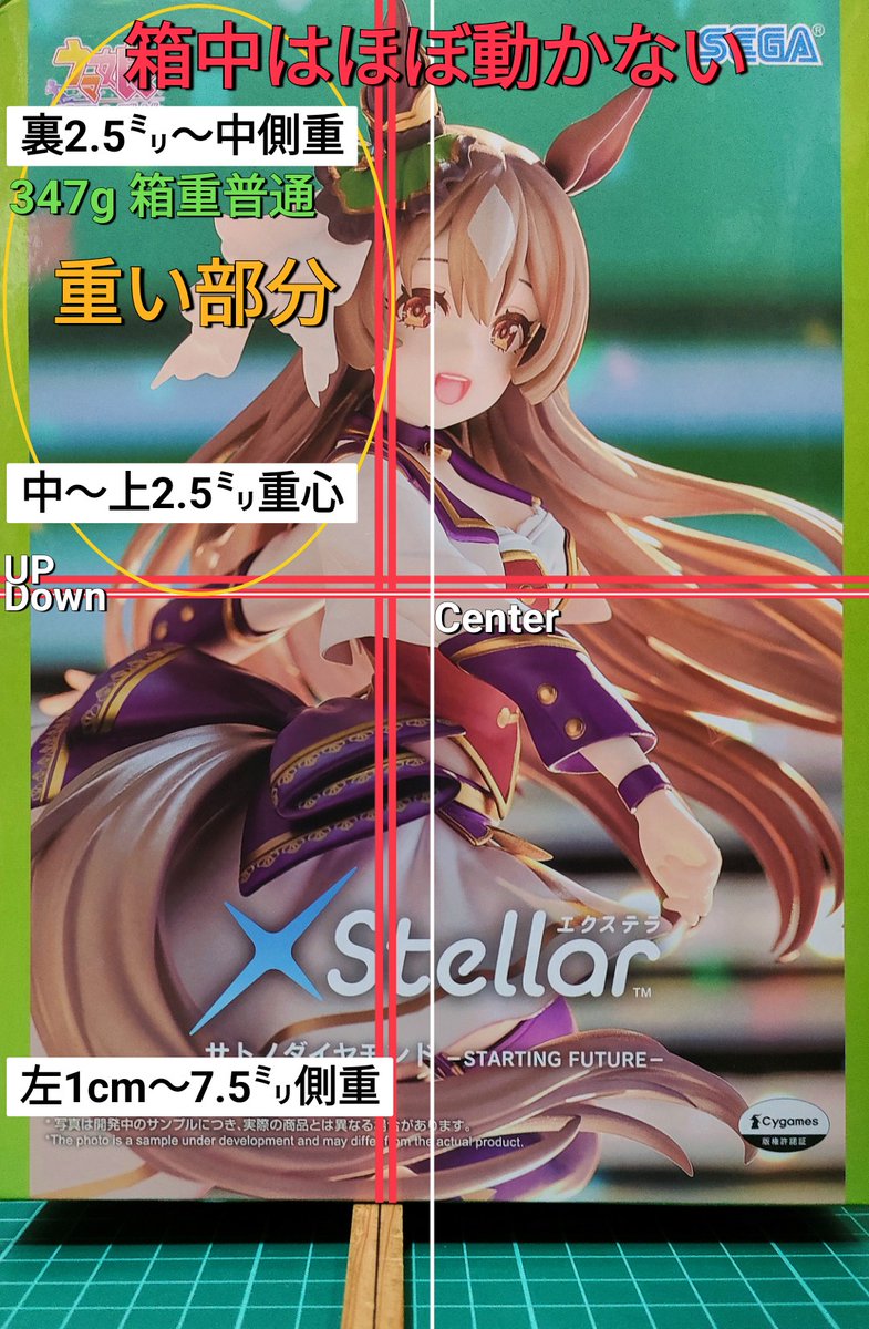 重心情報 ウマ娘プリティーダービーXStellar“サトノダイヤモンド