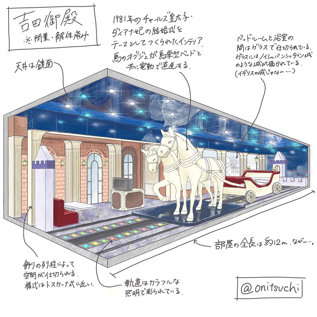 おにつかさん tweet media