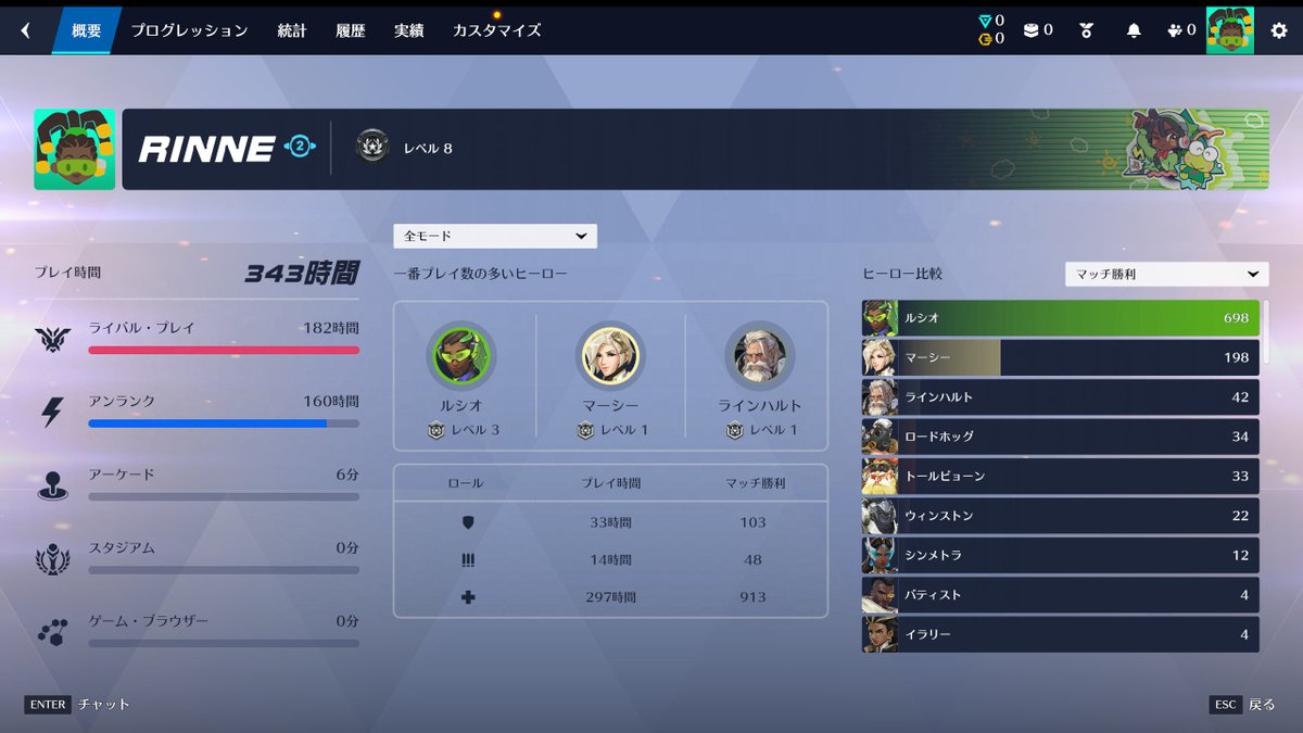 結論から言うね（ChatGPT構文 OW楽しくて徹夜した このゲームって