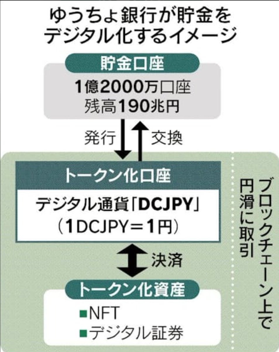 Bike (@Angels1414) / Posts / X