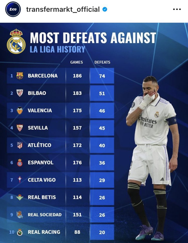 Yo tampoco querría, la verdad (y faltan varios más de Copa).