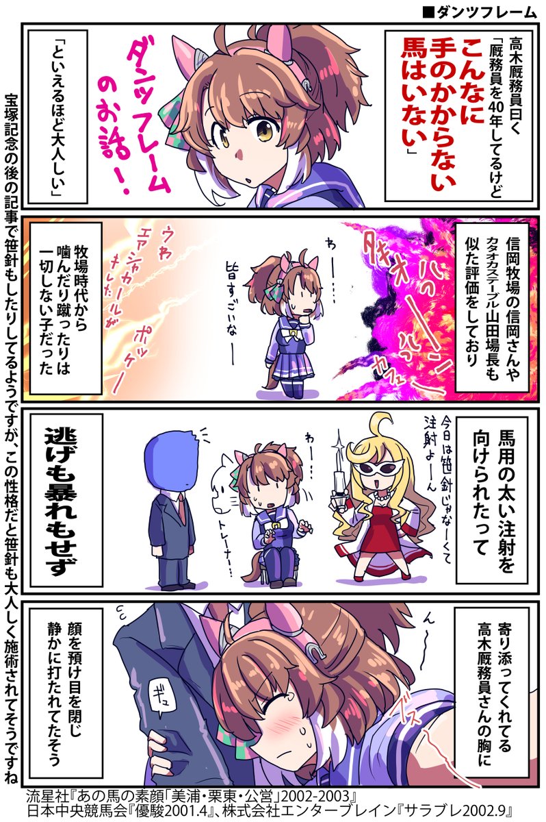 かわいいダンツフレームのお話再掲