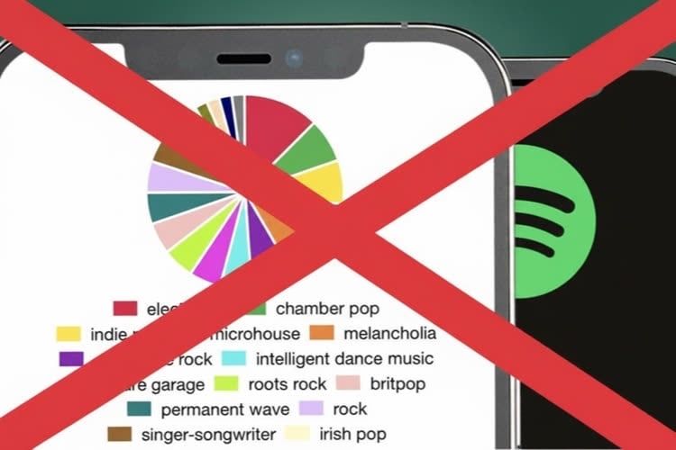 Spotify met dehors un grand nombre d’app tierces en fermant ses API buff.ly/lQTLRBm