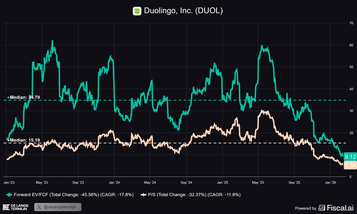 Jasper | De Lange Termijn 💡 tweet media